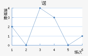 ŵ˽