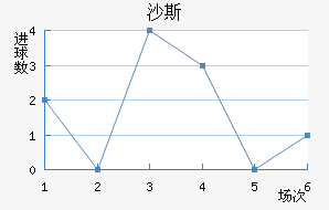 ɳ˹