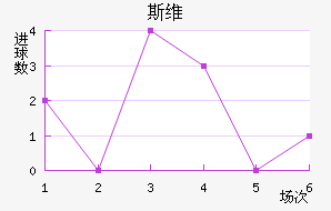 ˹ά