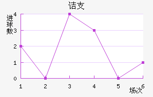 ڵ֧