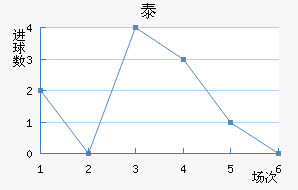 ̩