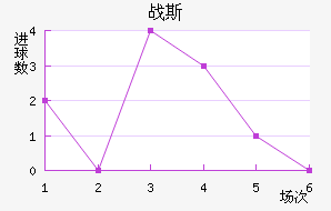 Ῠ˹˽