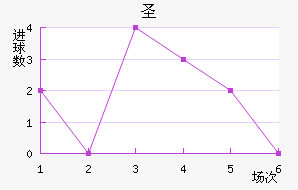 ʥ޽