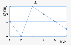 ɱ