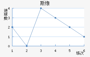 ˹ά