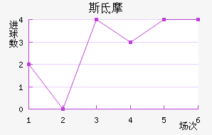 ˹صĦ