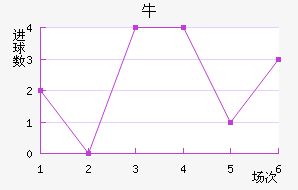 ţǽ
