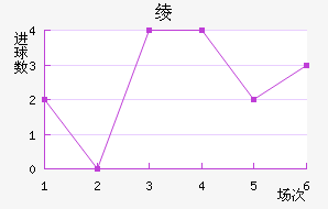 籾