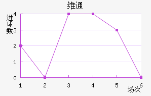 άͨ