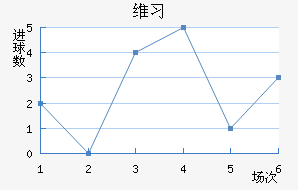 άϰ½