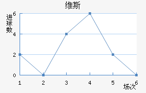 ά˹