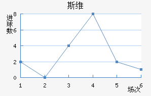 ˹ά