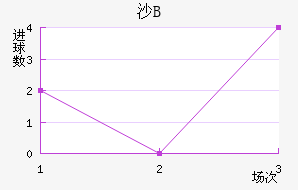 ɳBӽ