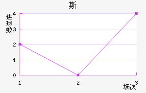 ˹ά