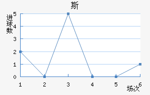 ˹ǽ
