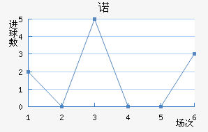 ŵ˹