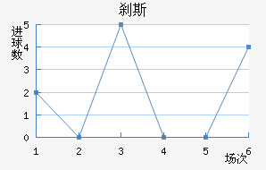 ɲ˹