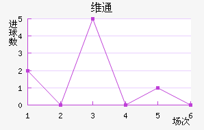 άͨ
