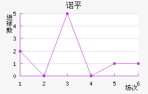 ŵƽ