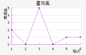 ղ̩