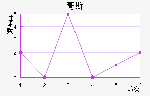 ޿˹