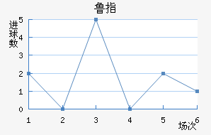 ³ָ