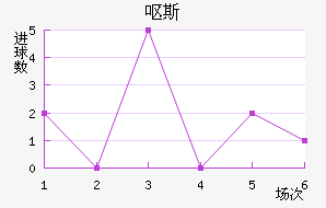 Ż˹