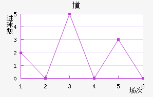 ظ½