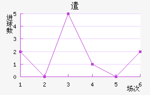 ǲ˽