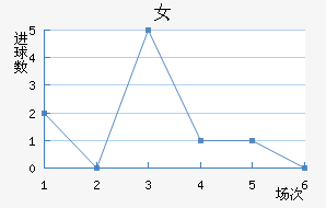 ﾺŮ