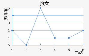 ִŮ