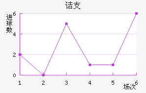 ڵ֧