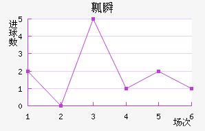 ȿ˲½