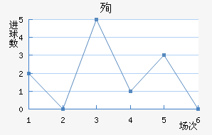ѳϽ