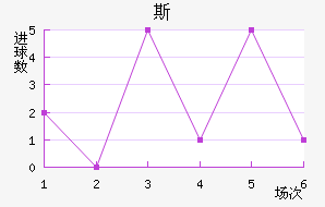 ˹̩½
