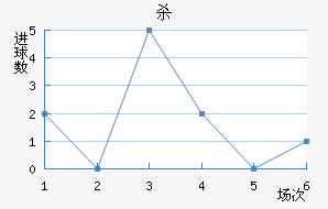 ɱ