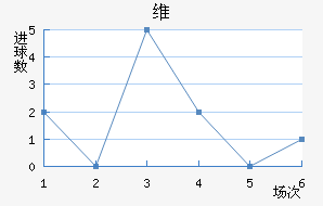 ά˽