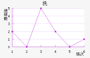 ϴǽ
