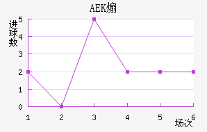 AEKɿ