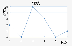 ǿ˶˽