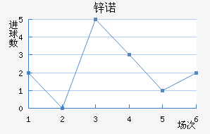 пŵ