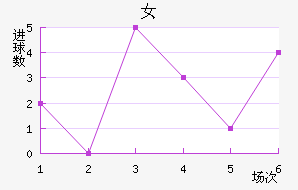 ﾺŮ
