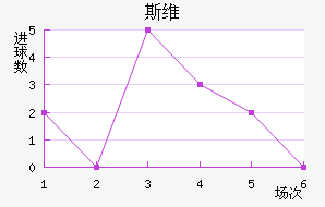 ˹ά