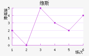 ά˹