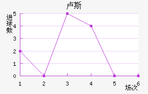 µ¬˹觽