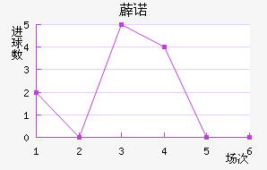 ĸū