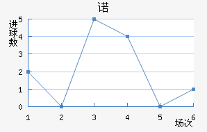 ŵŵ