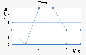 ˹̩