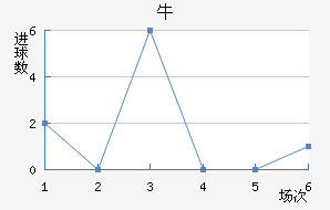 ţǽ