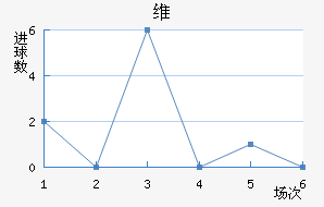 ά粒½